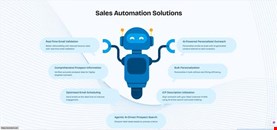 Custom AI Sales Automation Solutions, Scale & Convert Faster