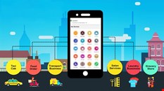 On-Demand Multi-Services App Solution