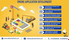 iPhone App Development Company | iOS Development Services
