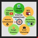 Affordable Web Design & Development Services UK