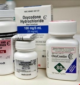 Manage Chronic Pain With Oxycodone HCL