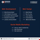 Looking for The Best Website Design & Development Company?