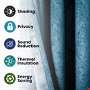 Teal blackout eyelet curtains